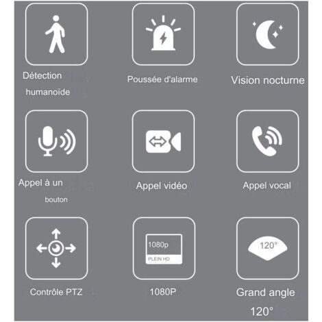 Caméra Surveillance WiFi Interieur,Caméra de Surveillance avec 2,8 Pouce Écran, 360°Caméra Maison pour Âgé/Enfants/Animaux, Vidéo Bidirectionnelle,Détection de Mouvement IA