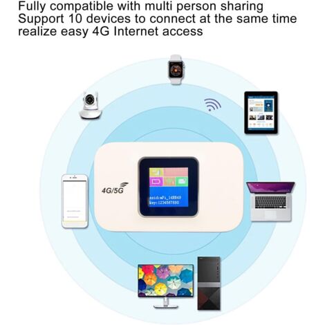 Routeur WiFi Mobile 5G/4G Débloqué - Point D'accès Portable Avec Slot SIM, Batterie 2100 MAh