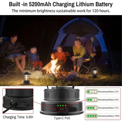 Favor L0818 Lampe de camping rétro LED rechargeable, 320 lumens, étanche IP64, lampe