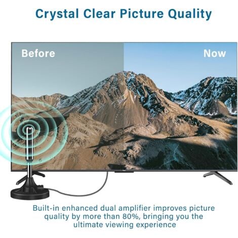 Antenne TV Intérieur Puissante, 2025 Antenne Interieur TNT, CâBle