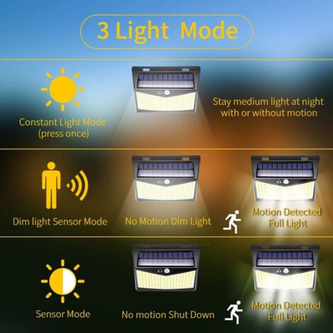 Lampe solaire d'extérieur, projecteur à leds avec détecteur de mouvement 208 leds Ip65, lampe d'extérieur à leds alimentée par l'énergie solaire avec détecteur - 2 packs