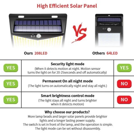 Lampe solaire d'extérieur, projecteur à leds avec détecteur de mouvement 208 leds Ip65, lampe d'extérieur à leds alimentée par l'énergie solaire avec détecteur - 2 packs