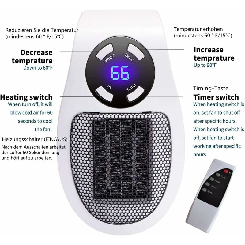 Smart Space 500W Electric Fan Heater, Wall Plug Electric Heater as Seen on  TV with Adjustable Thermostat and Timer and LED Display, Fast Heating, Low  Noise, Safe to Use.