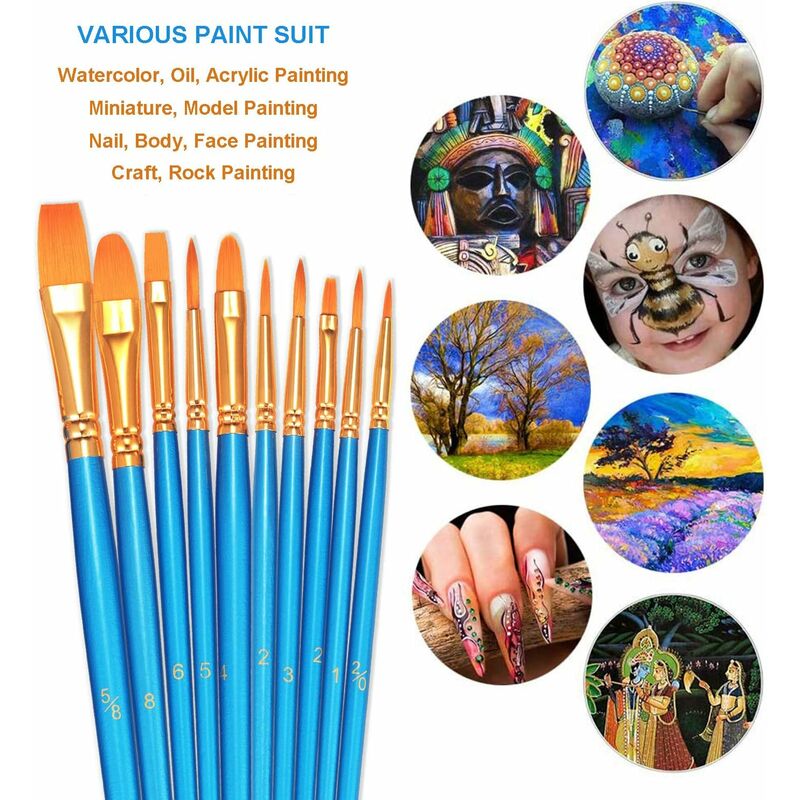 5pcs Detail Paint Brush Set Miniature Brushes for Fine Detailing & Art  Painting - Acrylic, Watercolor, Oil - Miniatures Models, Airplane Kits,  Nail Blue