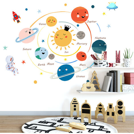 Outer Space Dry Erase Whiteboard Decal Zoomie Kids Size: 32 H x 48 W