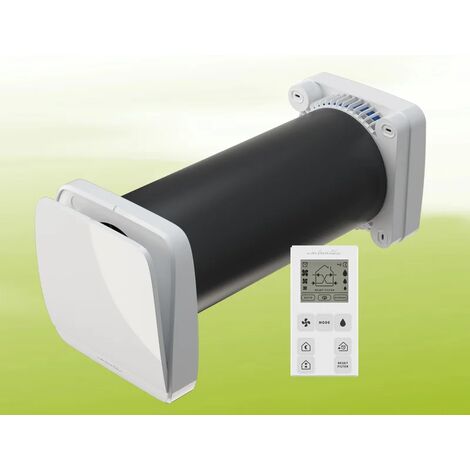 Südwind Ambientika Advanced+ Komplettset