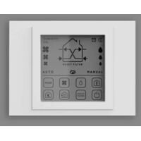 Wandsteuerung als Wandpanel von Südwind - advanced+ mit CO2-Sensor