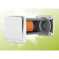 Südwind Ambientika advanced+ Komplettset