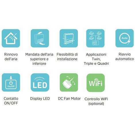 hisense trial split console 12+12 climatiseur avec 3amw72u4rfa r