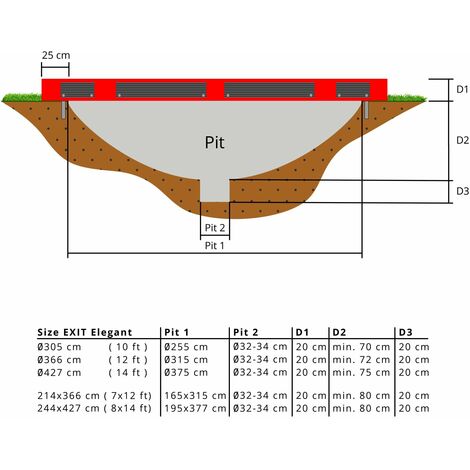 Exit in 2024 ground trampoline