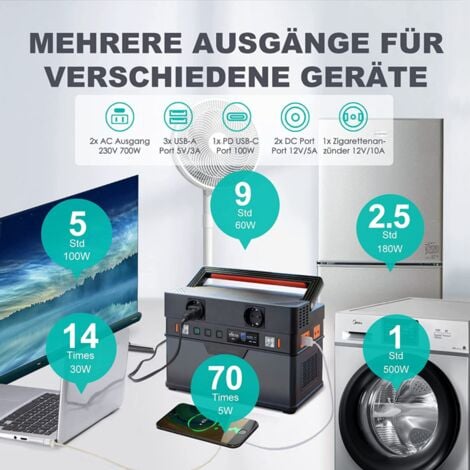 Generador inversor portátil de 5000W de potencia para el hogar de  emergencia, viajes RV, camping al aire libre, la caza