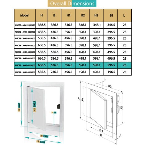 AIROPE Trappe de Visite 600x600 mm en Acier avec Fermeture Magnétique,Ouverture Latérale Gauche/Droite,Panneaux d'Accès pour Compteur d'Eau,Plafond,Baignoire, Boîtes à Fusibles, Dissimule Fils, Tuyaux