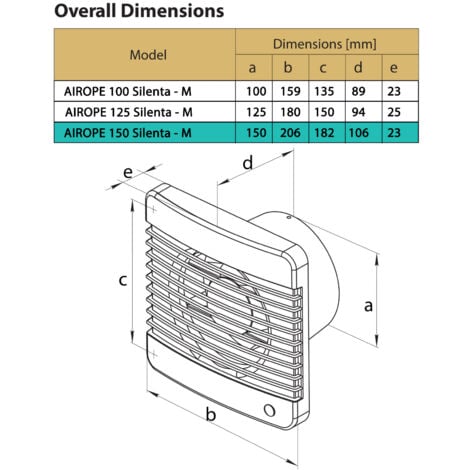 AIROPE-SILENTA-150 mm Ventilateur, VMC,Extracteur d'air avec Clapet anti-retour + Moustiquaire intégré, dB(A) 33,VMC pour salle de bain,cuisine,bureau,WC,silencieux,Garantie 5 ANS