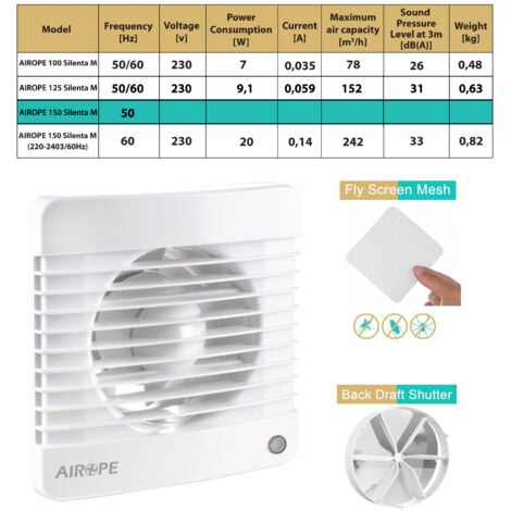 AIROPE-SILENTA-150 mm Ventilateur, VMC,Extracteur d'air avec Clapet anti-retour + Moustiquaire intégré, dB(A) 33,VMC pour salle de bain,cuisine,bureau,WC,silencieux,Garantie 5 ANS