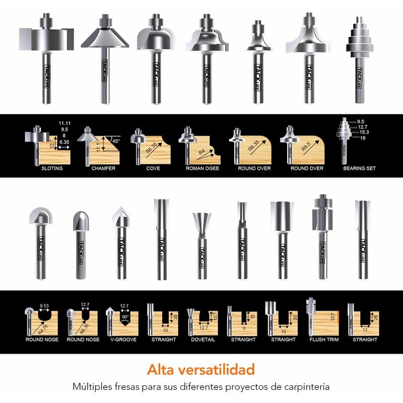 Set Frese per Legno TACKLIFE ARB03C 19 PZ Gambo 8 mm con Valigetta in  Plastica