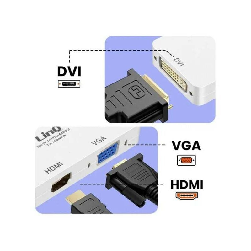 Adaptador DP a HDMI VGA DVI Displayport a HDMI 4K Adaptador 3 en 1 Puerto  de pantalla a HDMI VGA DVI Convertidor macho a hembra chapado en oro (negro