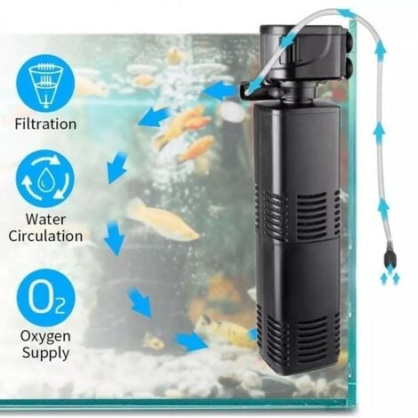 Tipos de bombas de agua para acuario