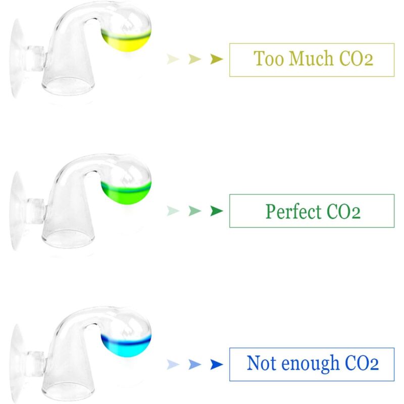 Aquarium Co2 Monitor Notizen Glas Checker Für Test... – Viceal