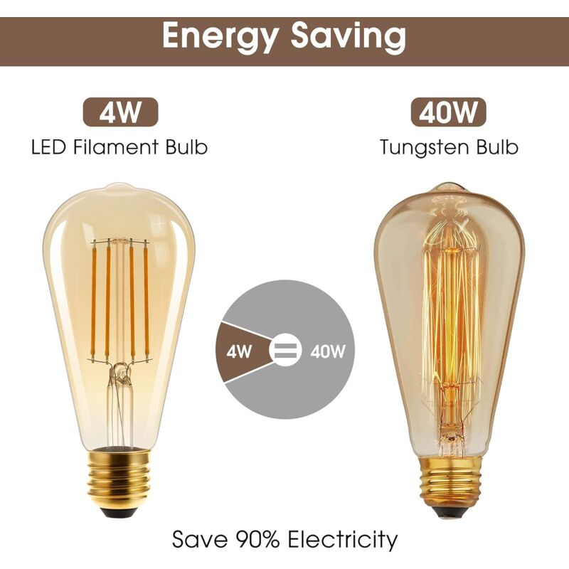 Buy Philips Hue Bulbs 2x E14 (Candle-Filament) 4,6W 350lm Warm-to-cool  white light Amber