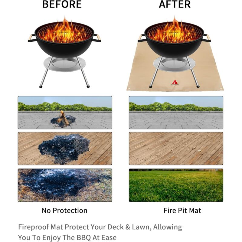 60x60cm Outdoor Camping Insulation Mat, Bbq Fireproof Cloth, Stove