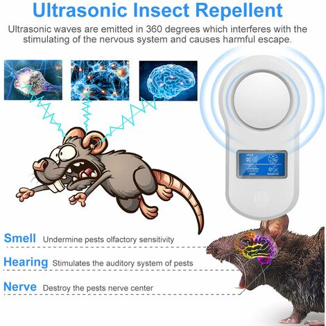 360° Ultrasonic Repellent, Mice Rodent Repeller, Electronic Pest