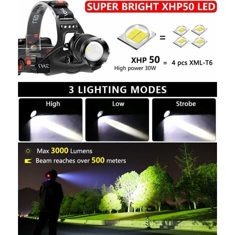 High Power Super Bright 30W LED Headlamp Fishing Headlight