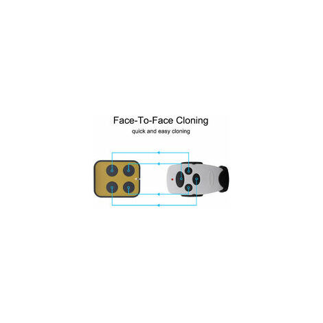 Universal Garage Door Remote Control 280MHz to 868MHz Garage Door Opener Rolling & Fixed Code Transmitter 433mhz 868mhz Garage Door Remote Control SOMMER HORMANN NICE BFT CAME SOMFY R