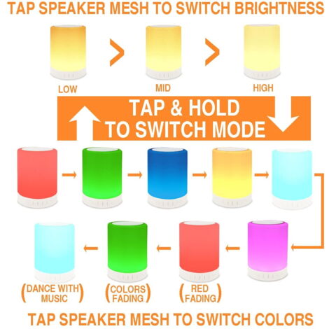 Bluetooth Night Light with Speaker for Teen Girls/Boys, Touch Control Bedside Lamp, Portable Table Lamp, Color LED Light