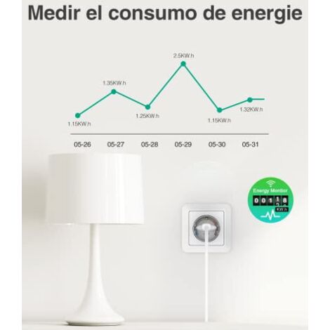 Mini WiFi Smart Plug, Alexa Smart Plug 10A with Timer Function and Remote Control via APP, Energy Monitoring, Voice Control with Alexa and Google Home, 2.4 GHz (1 unit)