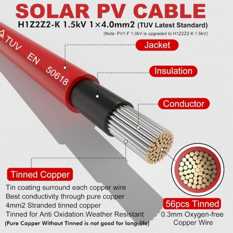 Weatherproof Solar Cable Tips 3m Solar Panel Cable Kit - Weatherproof Rust, Oxidation Resistant ...