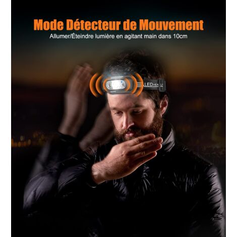 Rechargeable Waterproof COB Headlamp With LED Motion Sensor, 630mAh Battery, Night Buddy Head Torch Light - View #5