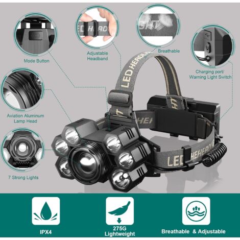 Lampe Frontale LED Lepro Rechargeable – Super Brillante, 5 Modes, IPX4, Réglable