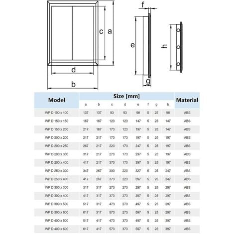 Various Sizes 100x100mm ABS Plastic Hatch Durable White Wall Inspection Panel Access Door