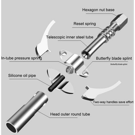 TOYMIS Grease Needle Nozzle, 1/8 inch Grease Needle Tip with Hardened Steel  Head Threaded Narrow Needle Lubricator Adapter Grease Gun Coupler for