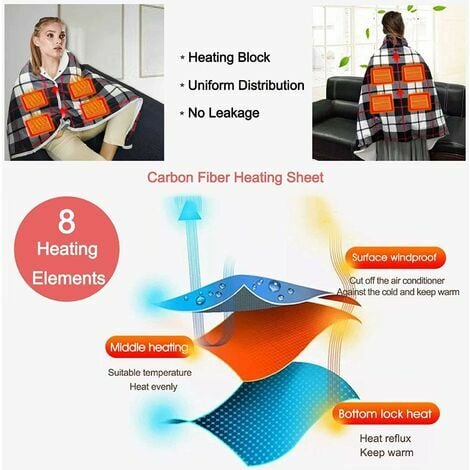Cordless Rechargeable Portable Heated Blanket - Stay Warm Outdoors - 60x  40