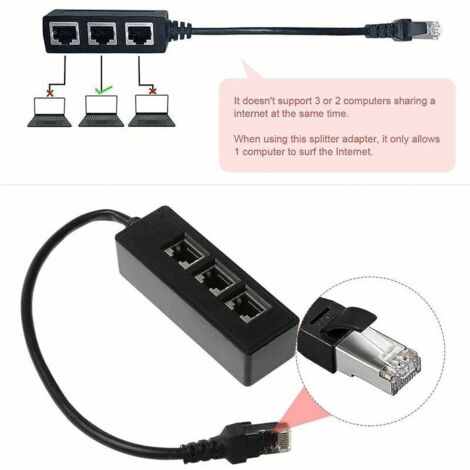 RJ45 Ethernet Distribution Cable, Ethernet LAN Network Extension Cable ...
