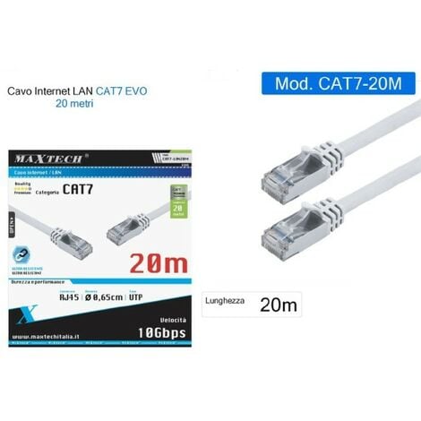 20m Câble Ethernet Cat 7 Cable RJ45 20m Plat Cable Réseau Longue