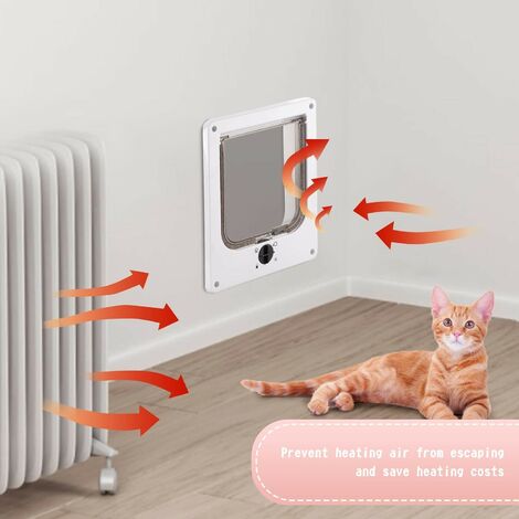 Magnetische Katzenklappe für den Innenbereich, Katzentür 22  19  5,5 cm, Weiß, M
