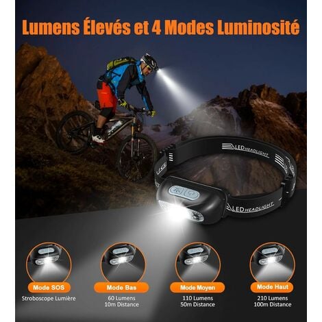 Lampe Frontale Rechargeable Led 350 Lumen 5 Modes Avec Lumire Rouge, Tanche  Ipx6,dtecteur De Mouvement Lampe Frontale Usb Pour Adulte Enfant Running C