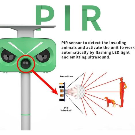 Répulsif Chat Ultrason 2 Pièces Étanche IP65 Solaire - Repousse Chats Pigeons Cerfs