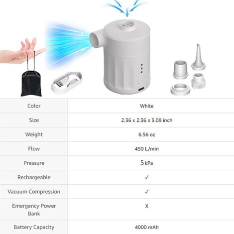 Pompe à air électrique, Batterie Rechargeable 4000mAh,gonfleur Electrique avec 4 Buses d'air, Gonfleur Rapide