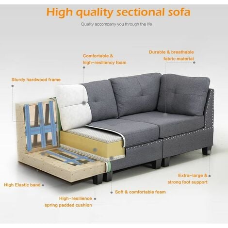 YODOLLA  225CM Convertible Sectional Sofa Couch with Ottoman, Modern Tufted Linen Fabric L-Shaped Couch with Reversible Chaise, Suitable for Living Room Gray