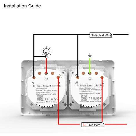 INTERRUTTORE DA PARETE SMART Wi-Fi DOPPIO