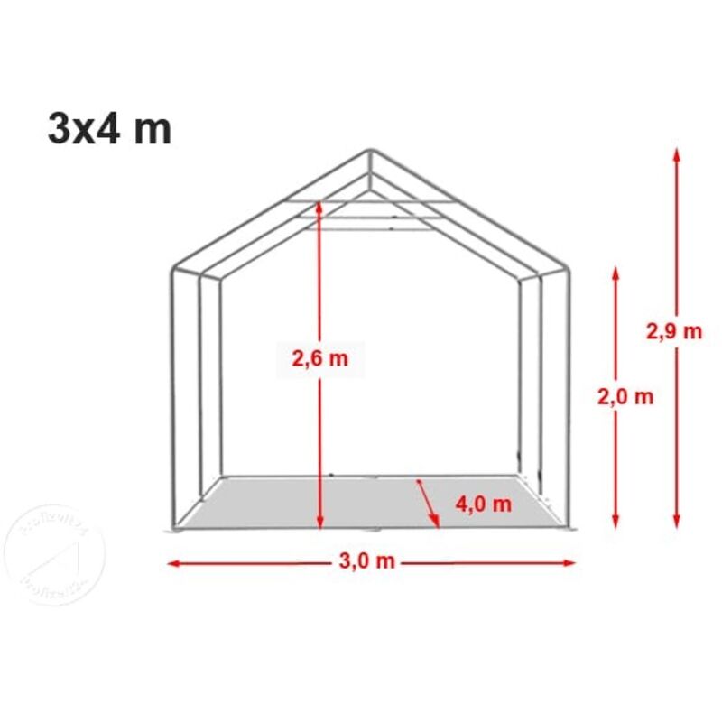 TOOLPORT Partyzelt 3x4 M Premium – Schwerentflammbar, Mit PVC-Plane 750 N & Bodenrahmen, 100% Wasserdicht