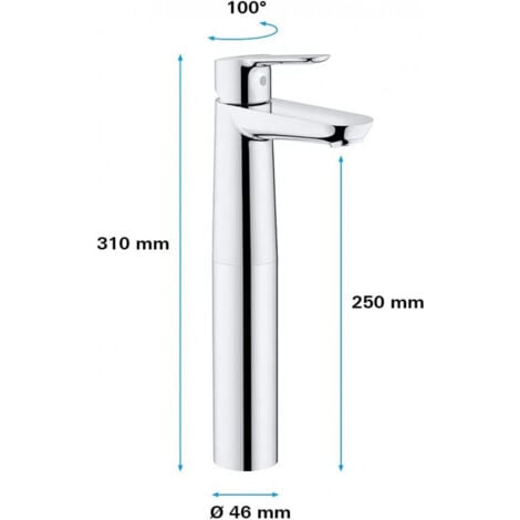 Grohe BauEdge - Mitigeur de lavabo, chrome 23761000