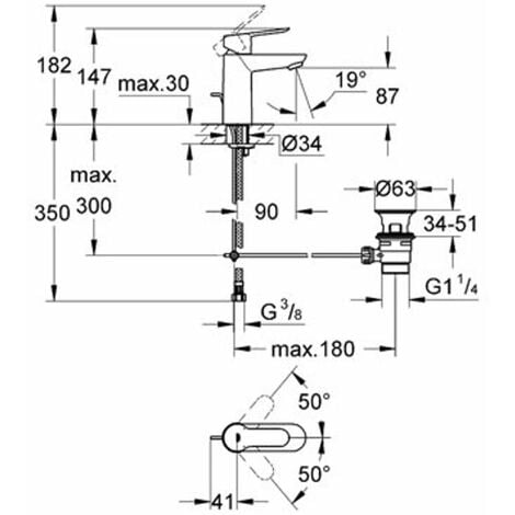 Grohe BauEdge - Mitigeur de lavabo avec vidage, dimension S, chrome 23328000
