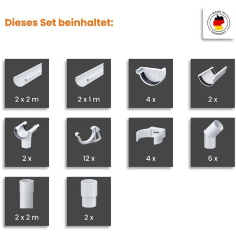 INEFA Dachrinnen Set Gartenhaus, NW100 / 100mm halbrund zwei Dachseiten