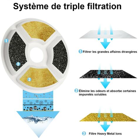 Wasserhahn Filter Für Küche & Bad - Edelstahl Leitungswasser Filter Mit 3 Modi