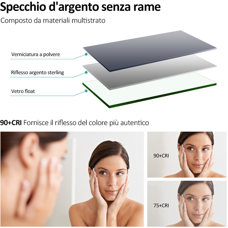 sunrik Specchio da Bagno a LED 60x80cm, specchio bagno con illuminazione  (6500K bianco freddo), specchio luce con interruttore a sfioramento :  : Casa e cucina