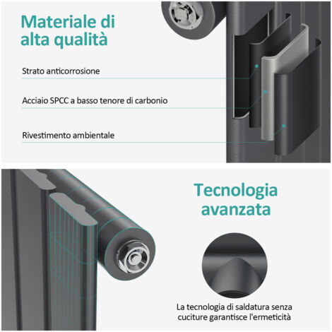 Termoarredo Ad Acqua Dalia - Antracite, Misure 1430 Mm X 600 Mm